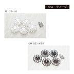 Japanske nitter - Kiyohara