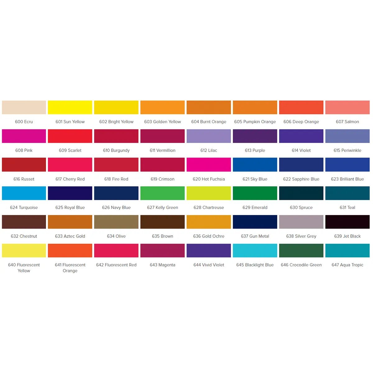 Jacquard Acid Dye - Knappnålen