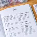 The Dressmaking Companion - Knappnålen
